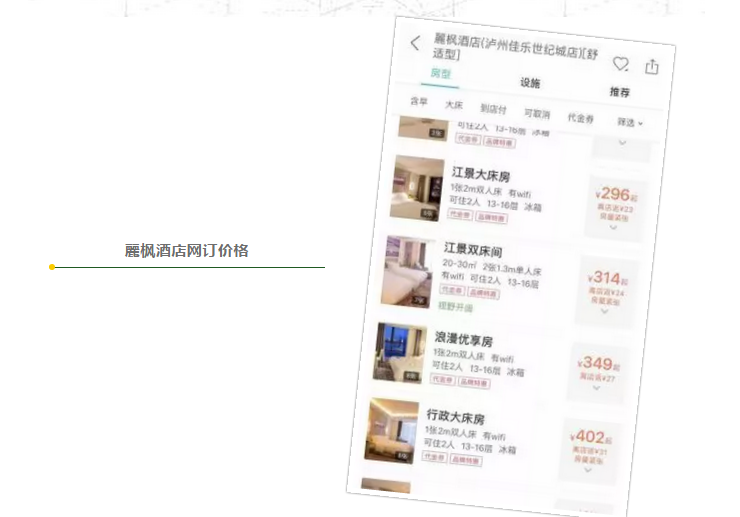 它从法国来，，，，，上外洋滩开首店，，，，，今到了泸州&hellip;你可以拥有这家旅馆